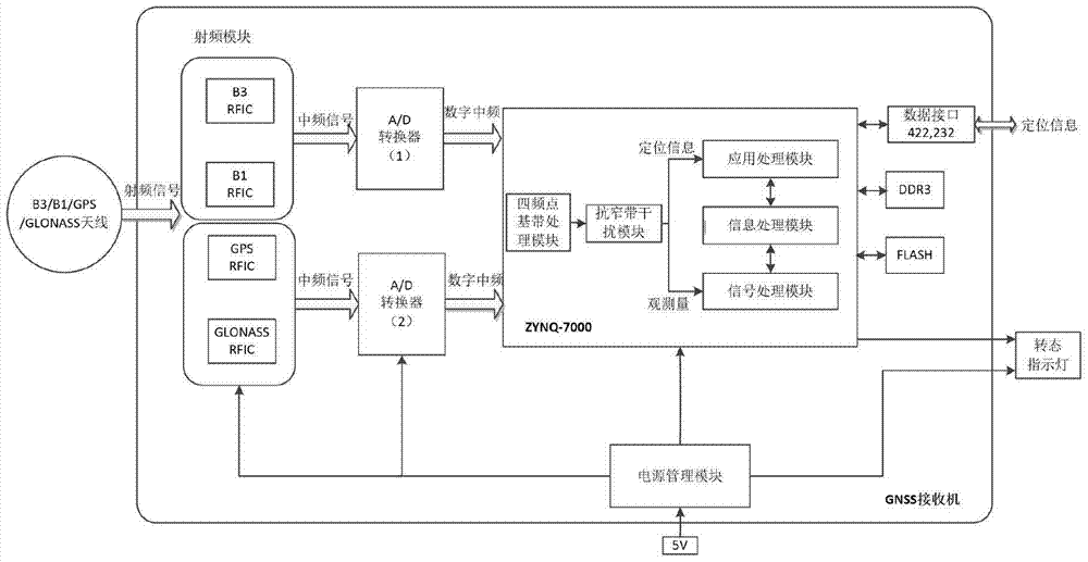 星空体育APP